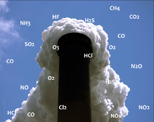 TRẠM QUAN TRẮC KHÍ THẢI ỐNG KHÓI TRẠM QUAN TRẮC KHÍ THẢI ỐNG KHÓI